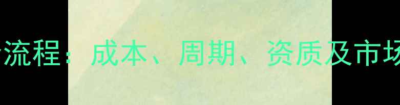图片 代工定制护肤品牌全流程：成本、周期、资质及市场前景深度调查报告1