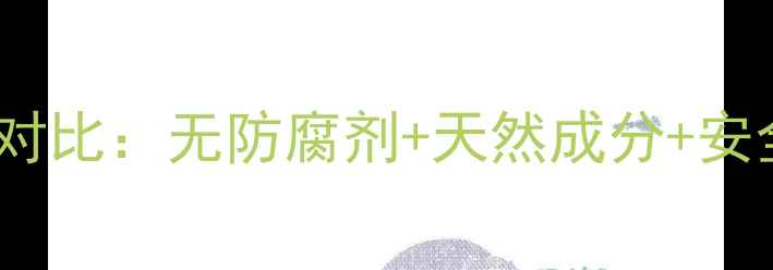 图片 儿童护肤品十大品牌对比：无防腐剂+天然成分+安全认证全（最新版）2