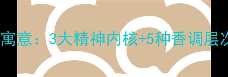 图片 迪奥男士旷野香水核心寓意：3大精神内核+5种香调层次，高端男香选购密码1